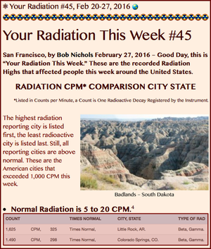 _TITLE- Your Radiation #45, Feb 20-27, 2016