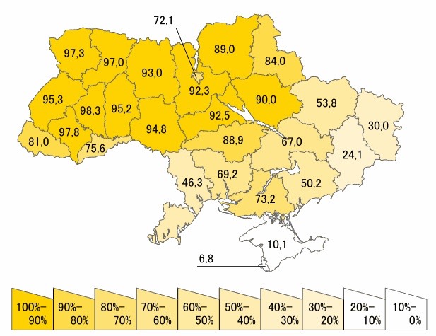 JPEG % Ukrainian speaking 2001 census