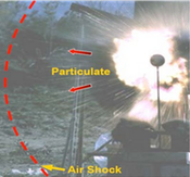 Pic 2. D.I.M.E. BOMB Fallujah