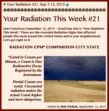 TITLE- Your Radiation #21, Sep 5-12, 2015