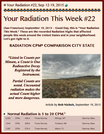 TITLE- Your Radiation #22, Sept 12-19, 2015