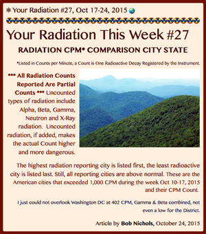 TITLE- Your Radiation #27, Oct 17-24, 2015