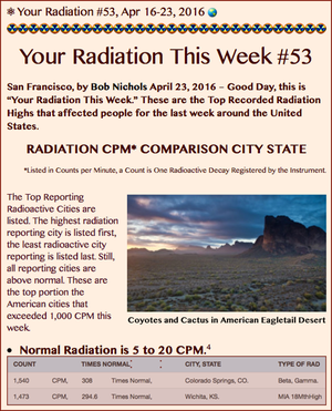 TITLE- Your Radiation #53, Apr 16-23, 2016
