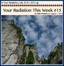 TITLE- Your Radiation, July 24-31, 2015