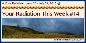 TITLE- Your Radiation, June 26 - July 24, 2015