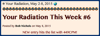 TITLE-BUTTON- Your Radiation, May 2-8, 2015